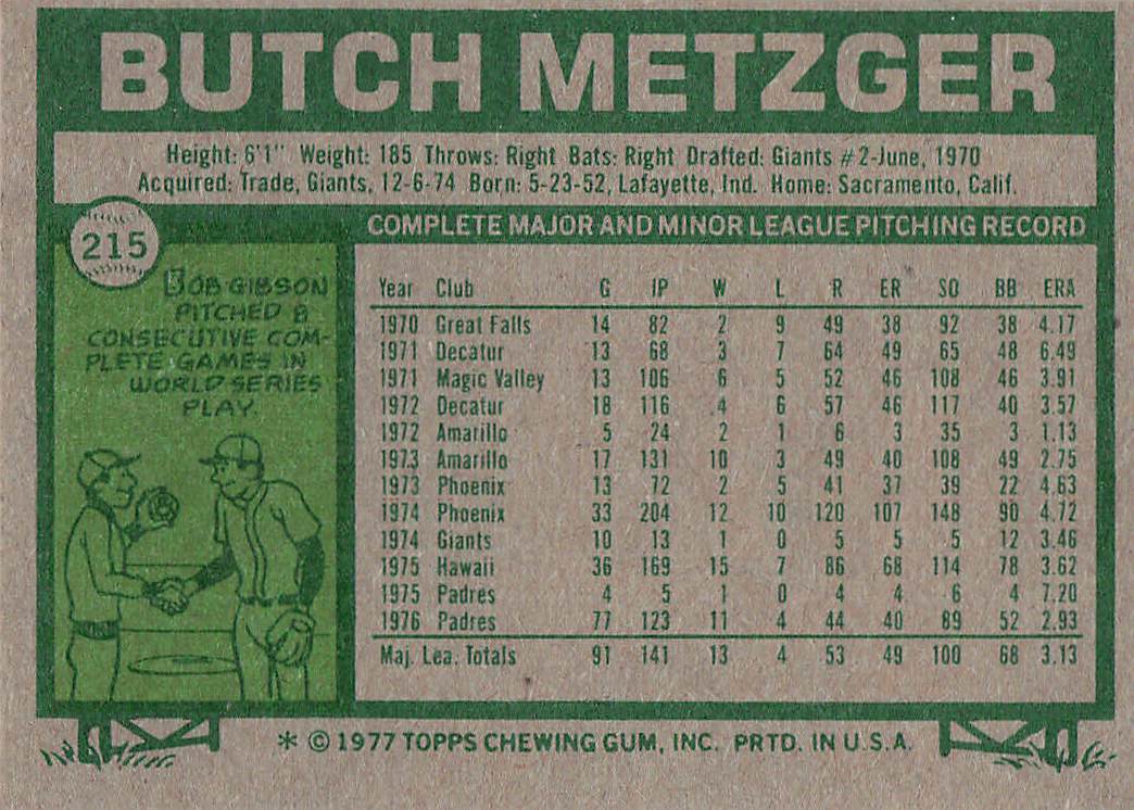 1977 Topps Baseball Butch Metzger #215