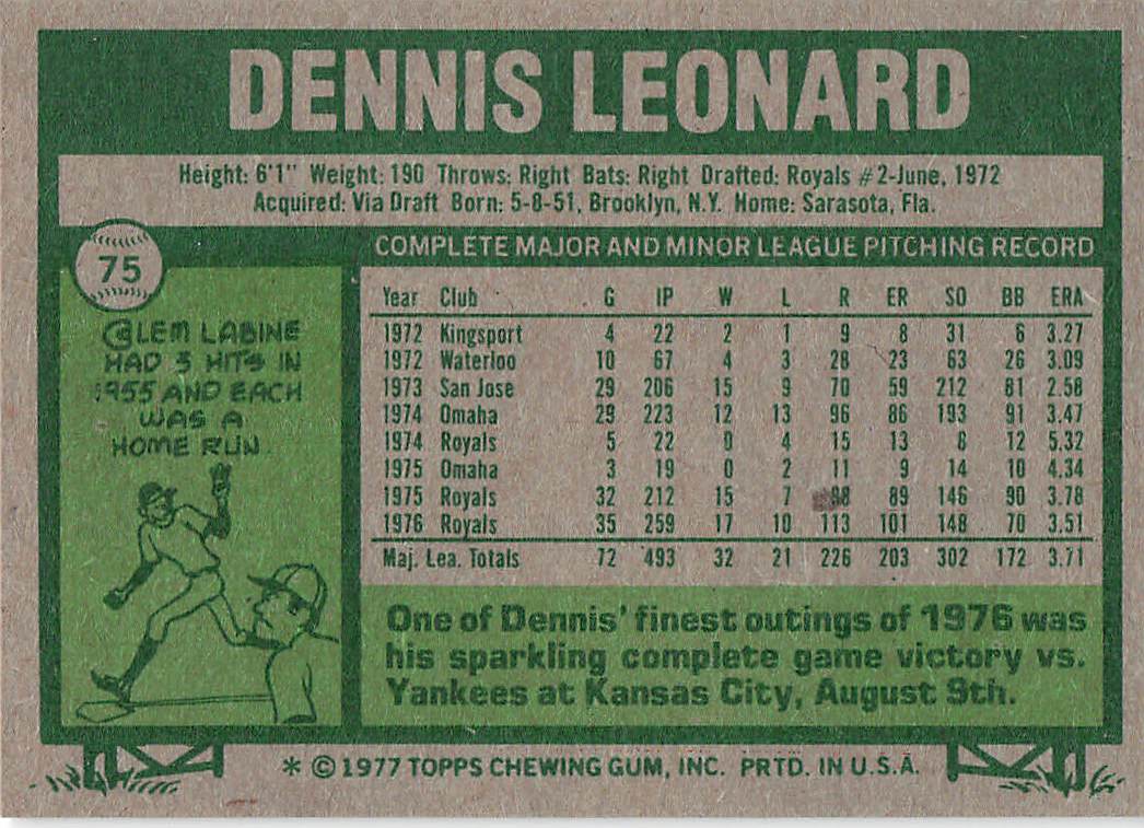 1977 Topps Baseball Dennis Leonard #75