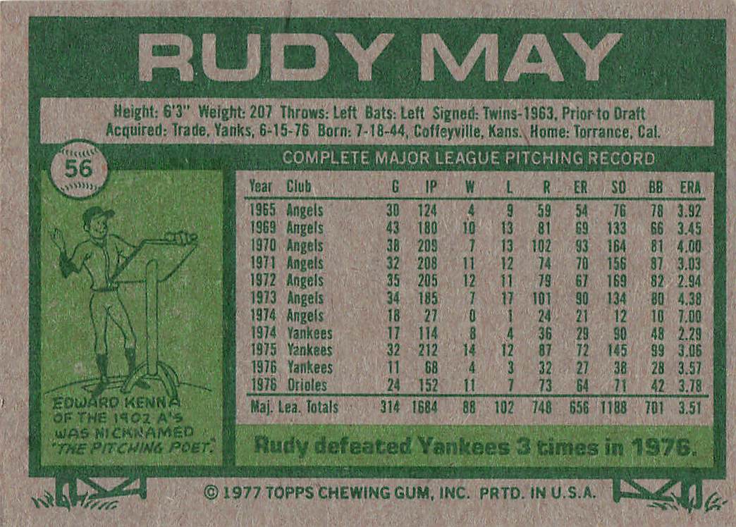 1977 Topps Baseball Rudy May #56