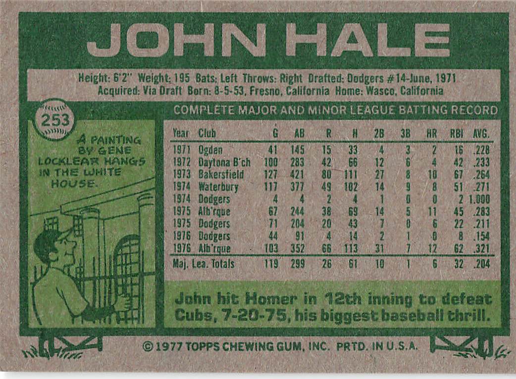 1977 Topps Baseball John Hale #253