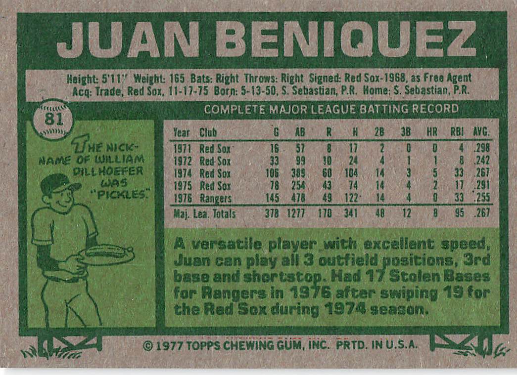 1977 Topps Baseball Juan Beniquez #81