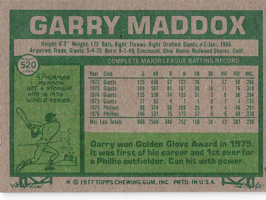 1977 Topps Baseball Garry Maddox #520
