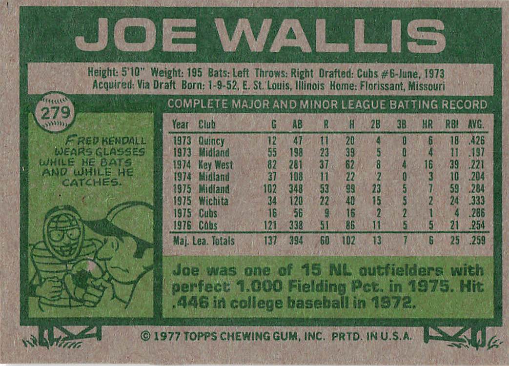 1977 Topps Baseball Joe Wallis #279