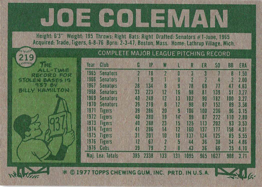 1977 Topps Baseball Joe Coleman #219
