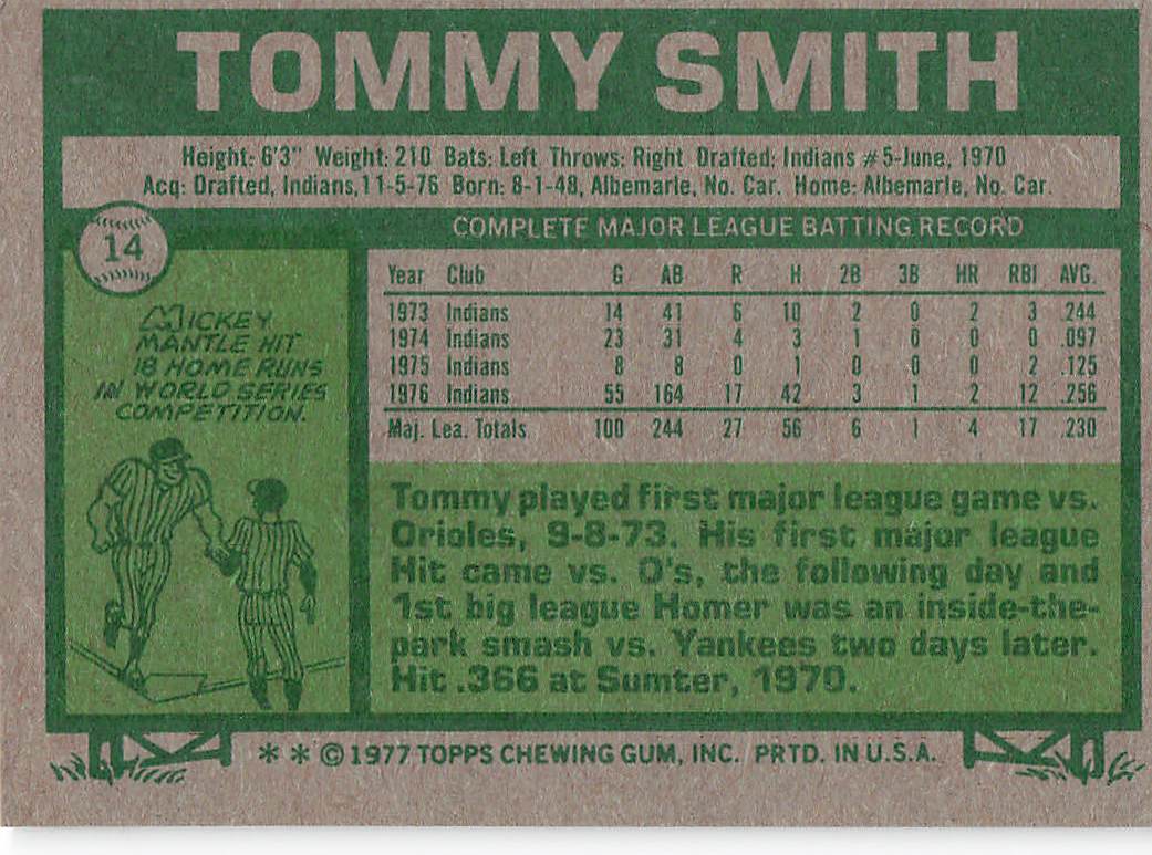 1977 Topps Baseball Tommy Smith #14