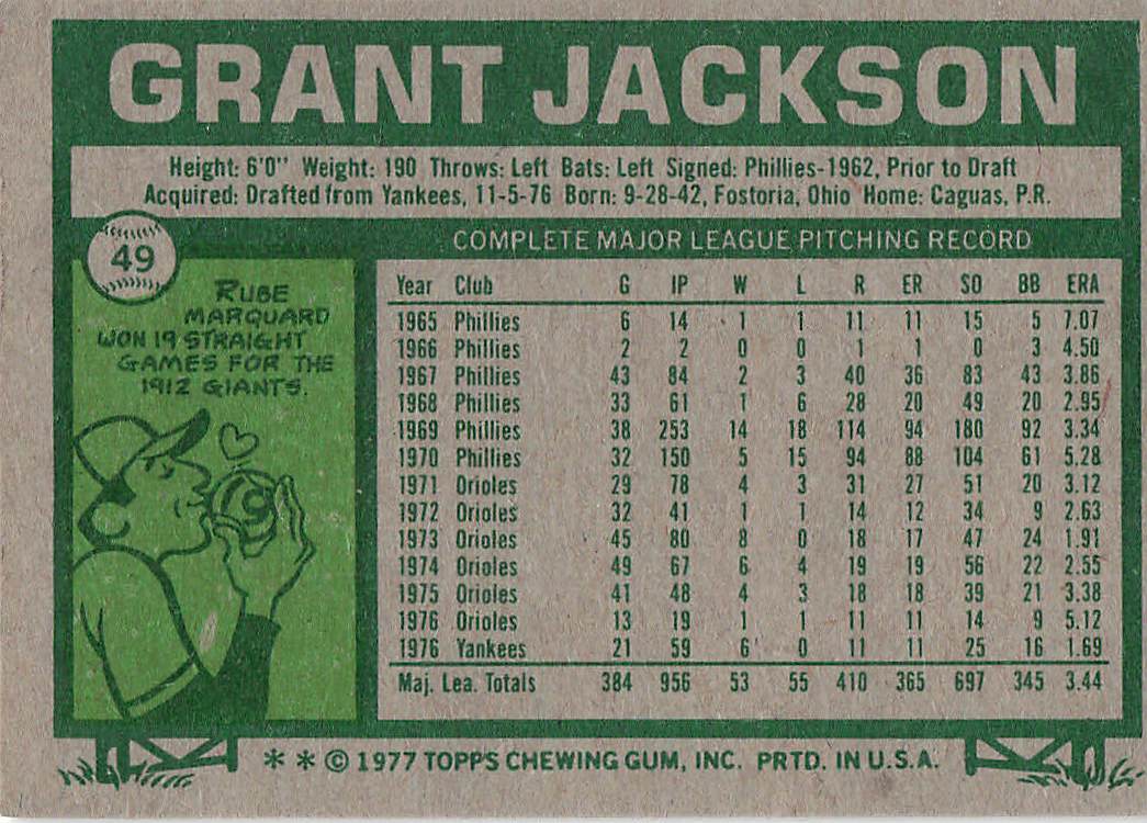 1977 Topps Baseball Grant Jackson #49