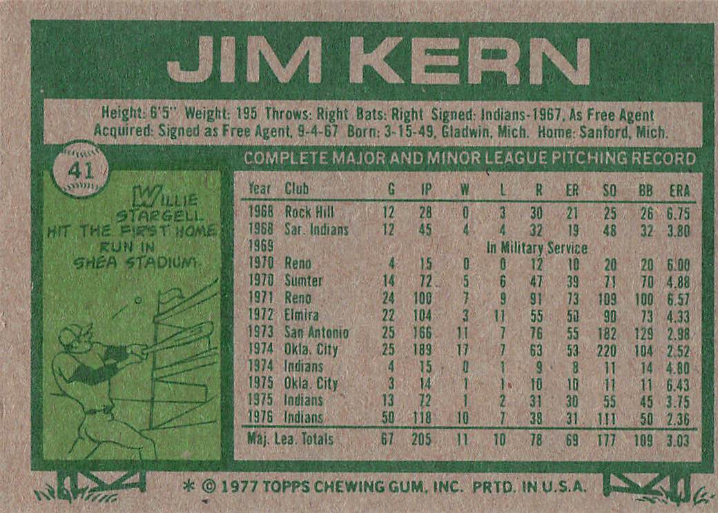 1977 Topps Baseball Jim Kern #41