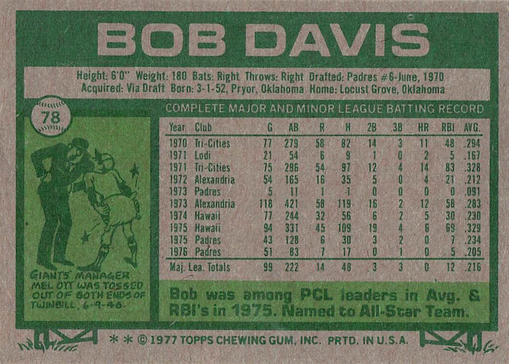 1977 Topps Baseball Bob Davis #78