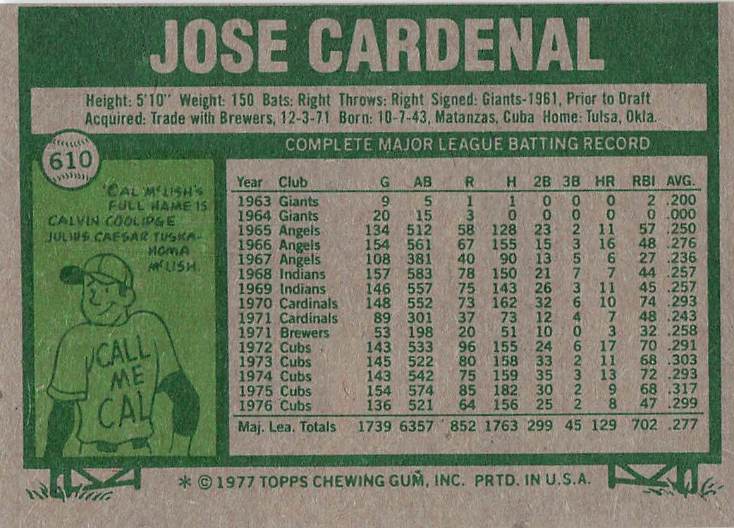 1977 Topps Baseball Jose Cardenal #610