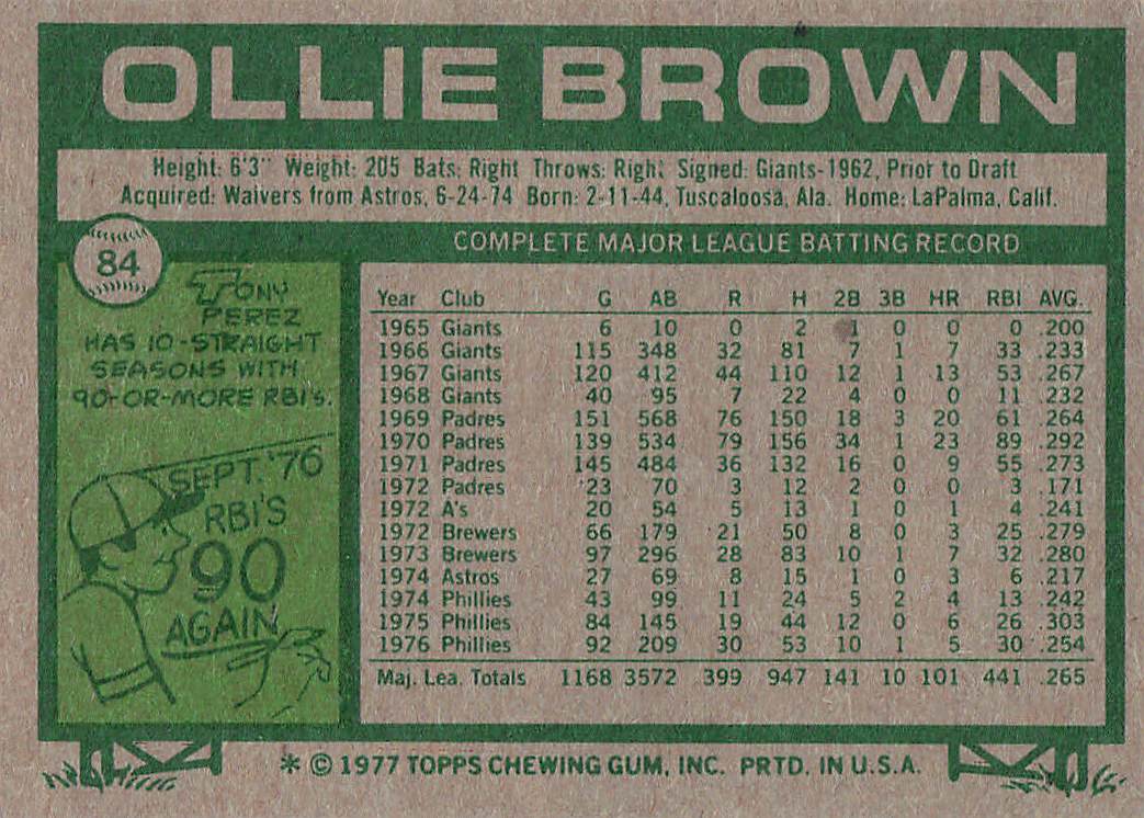 1977 Topps Baseball Ollie Brown #84