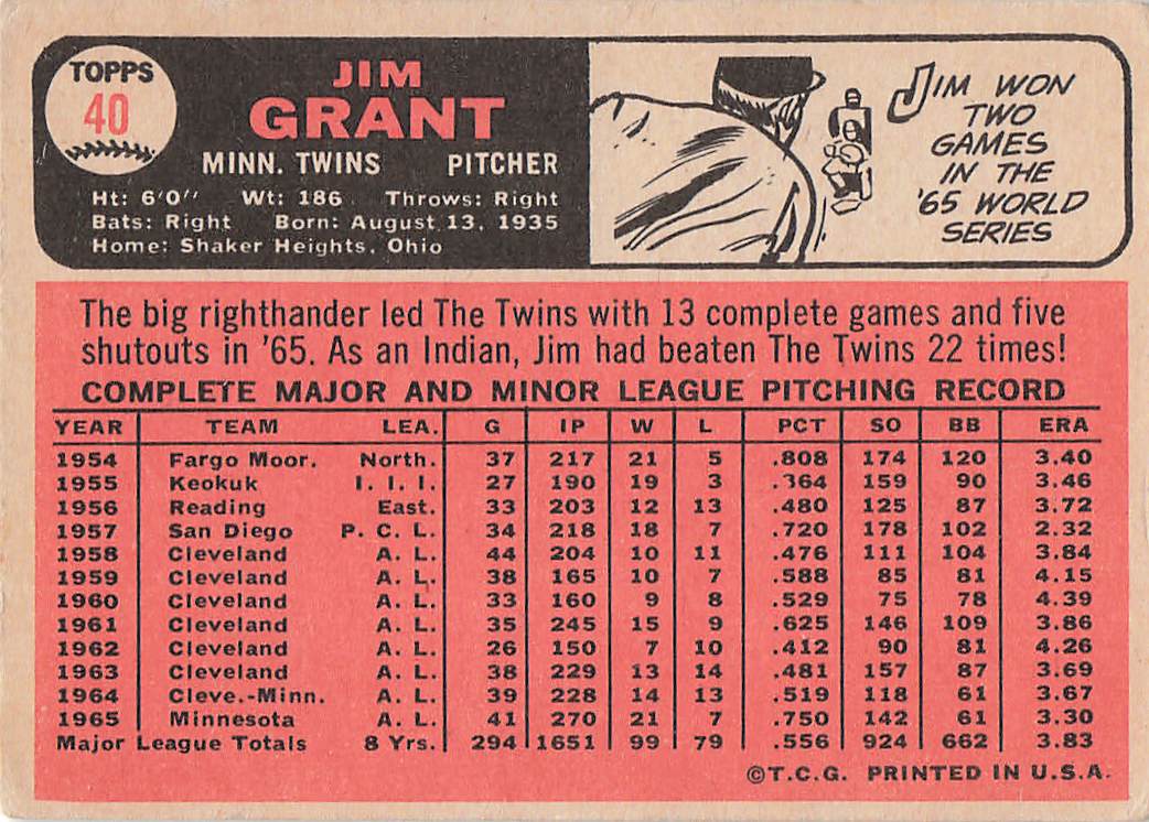 1966 Topps Baseball Jim Grant #40