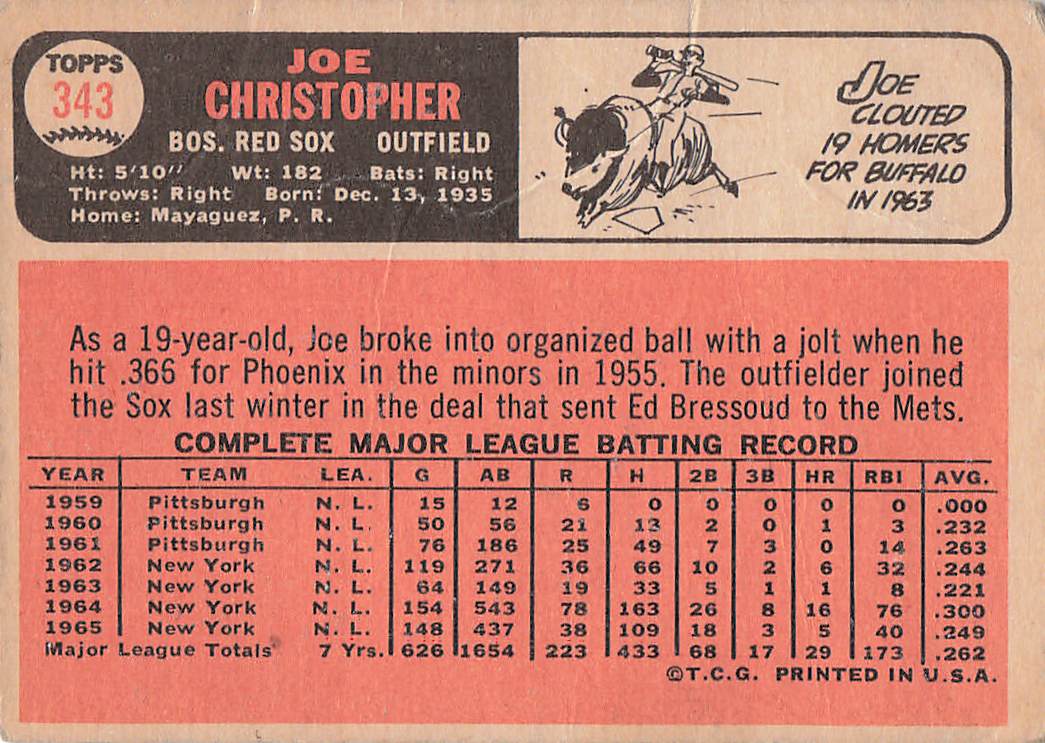 1966 Topps Baseball Joe Christopher #343