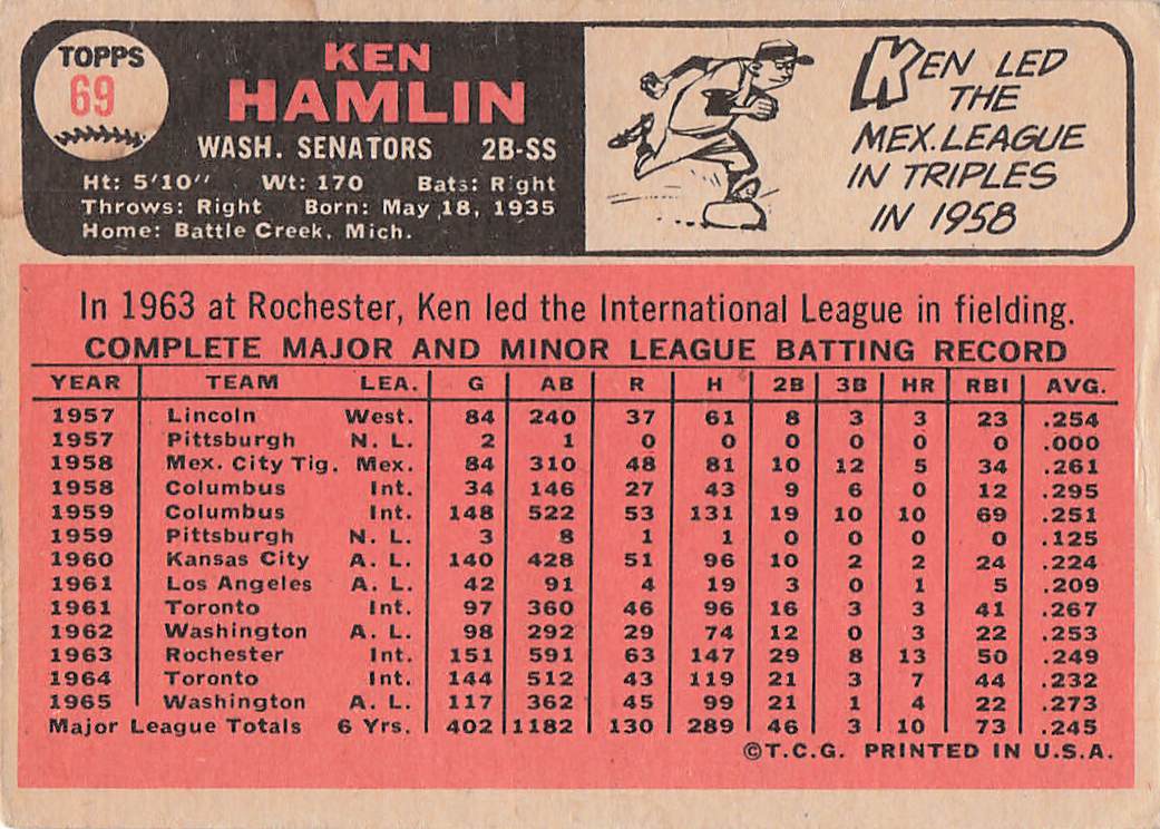 1966 Topps Baseball Ken Hamlin #69