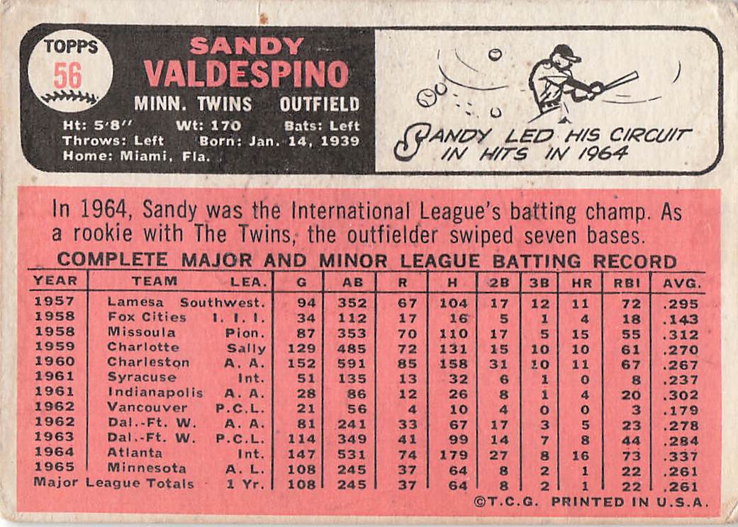 1966 Topps Baseball Sandy Valdespino #56
