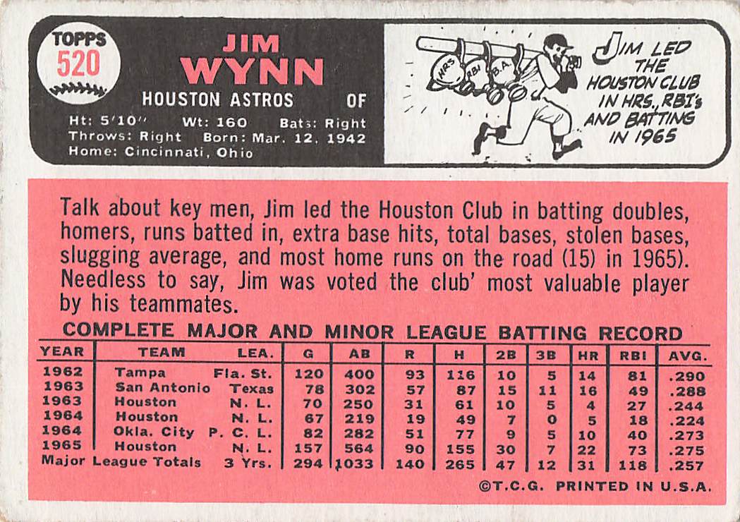 1966 Topps Baseball Jim Wynn #520