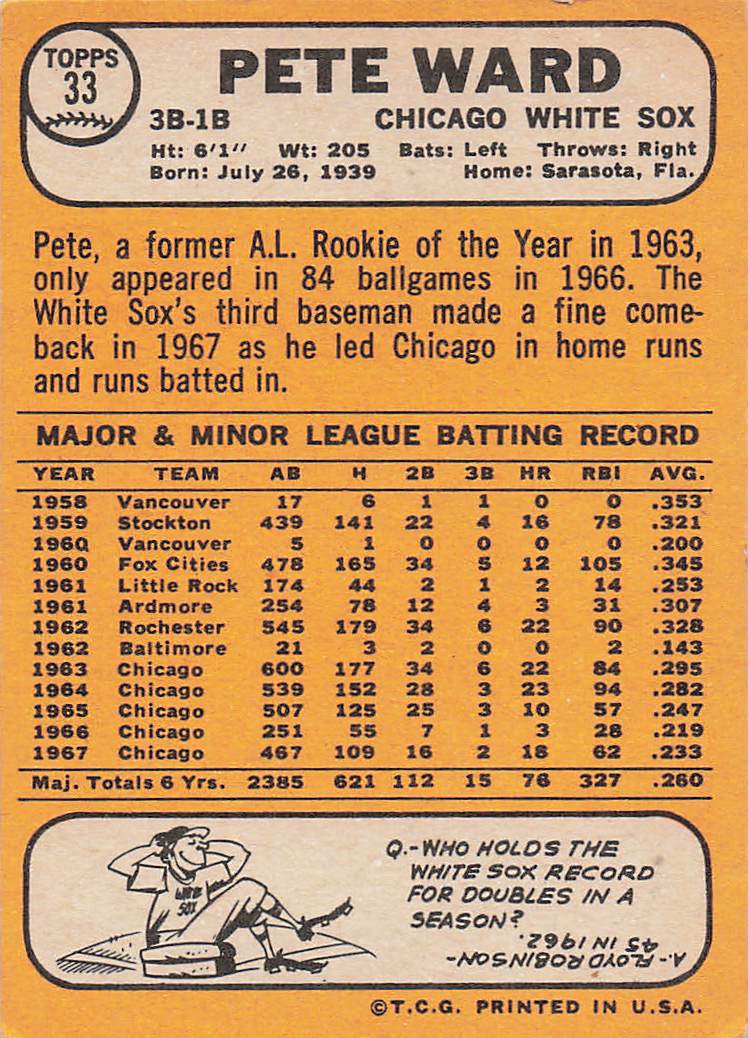1968 Topps Baseball Pete Ward #33