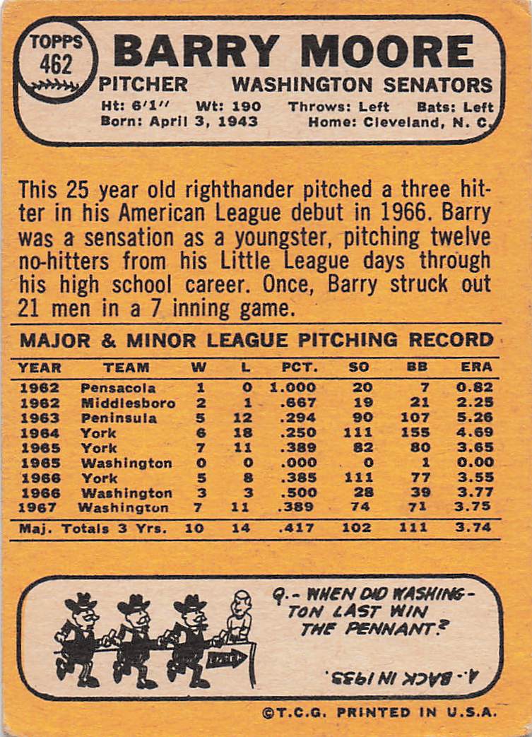 1968 Topps Baseball Barry Moore #462