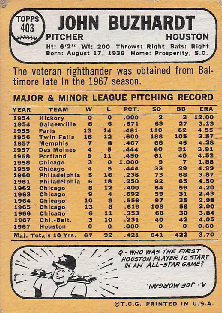 1968 Topps Baseball John Buzhardt #403