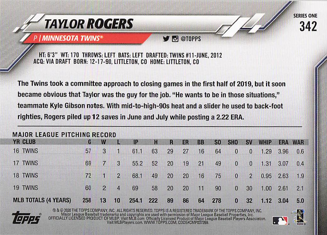 2020 Topps Baseball Taylor Rogers #342
