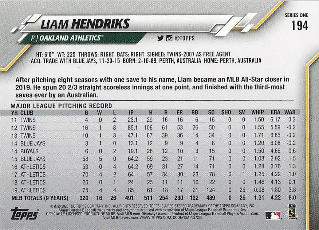 2020 Topps Baseball Liam Hendriks #194
