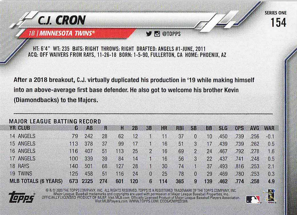 2020 Topps Baseball Rainbow Foil C.J. Cron #154