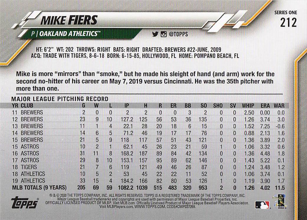 2020 Topps Baseball Mike Fiers #212