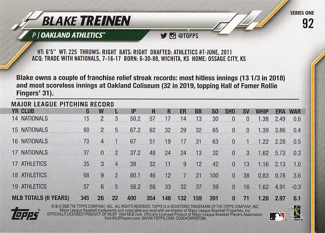 2020 Topps Baseball Blake Treinen #92