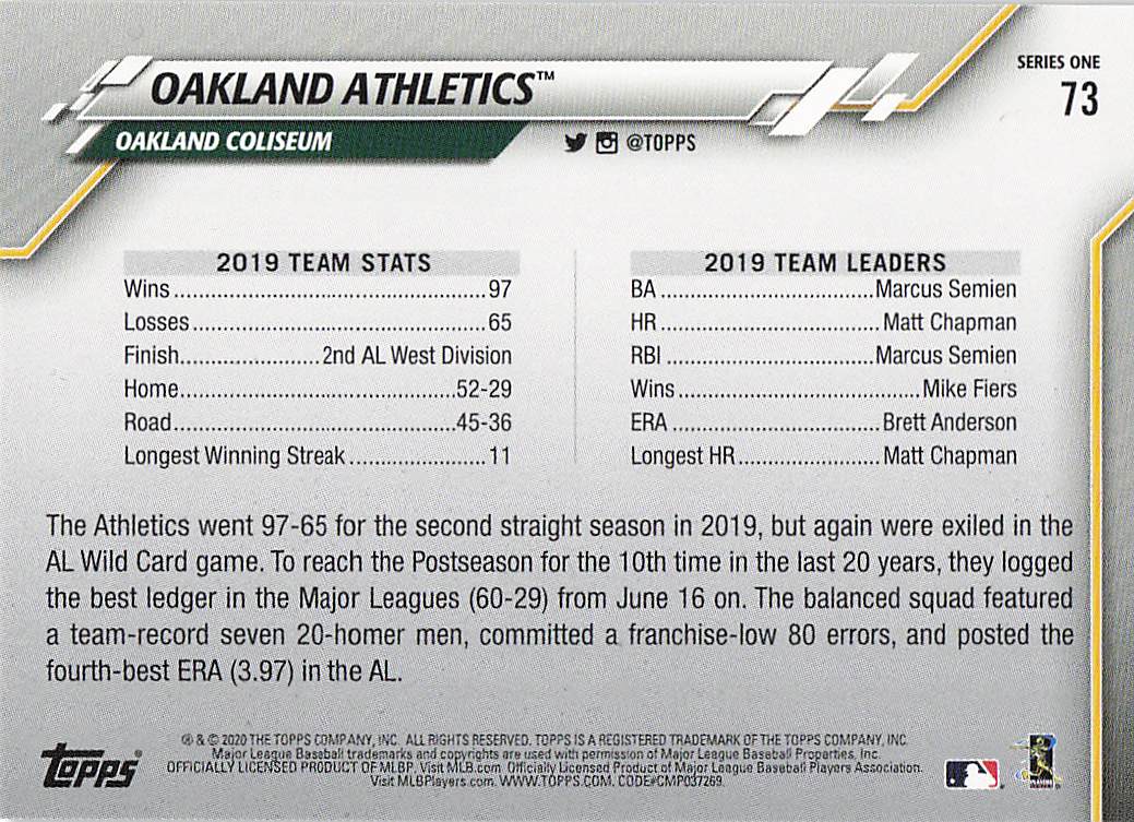2020 Topps Baseball Oakland Athletics #73