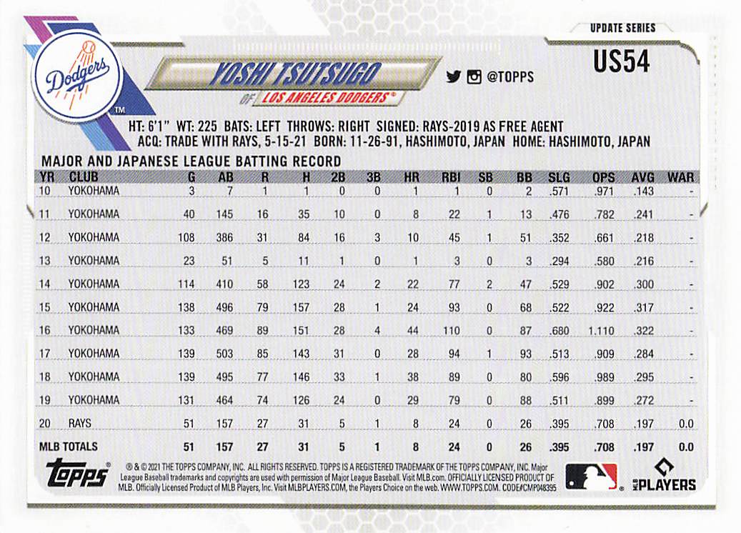 2021 Topps Update Baseball Yoshi Tsutsugo #US54