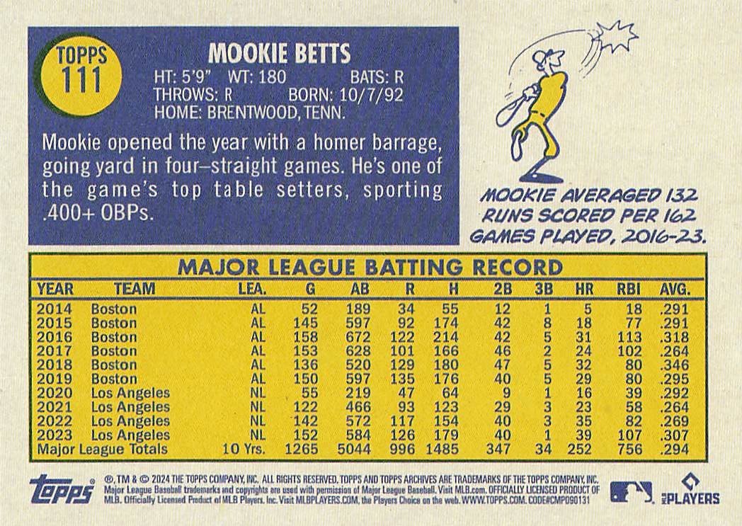 2024 Topps Archives Baseball Mookie Betts #111