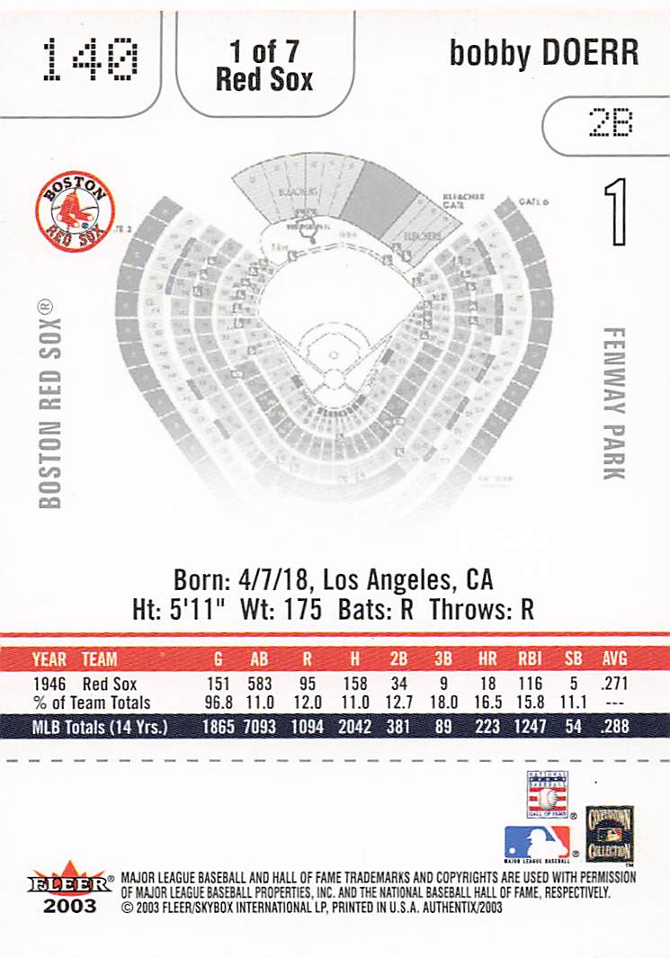 2003 Fleer Authentix Baseball Bobby Doerr #140