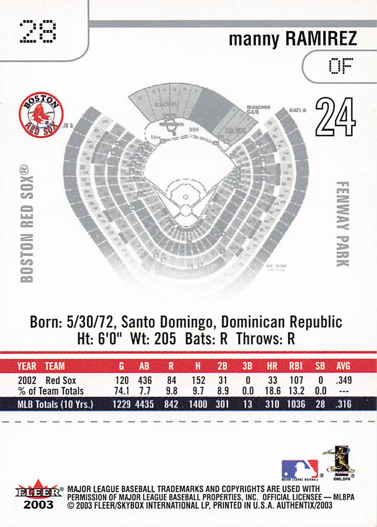 2003 Fleer Authentix Baseball Manny Ramirez #28