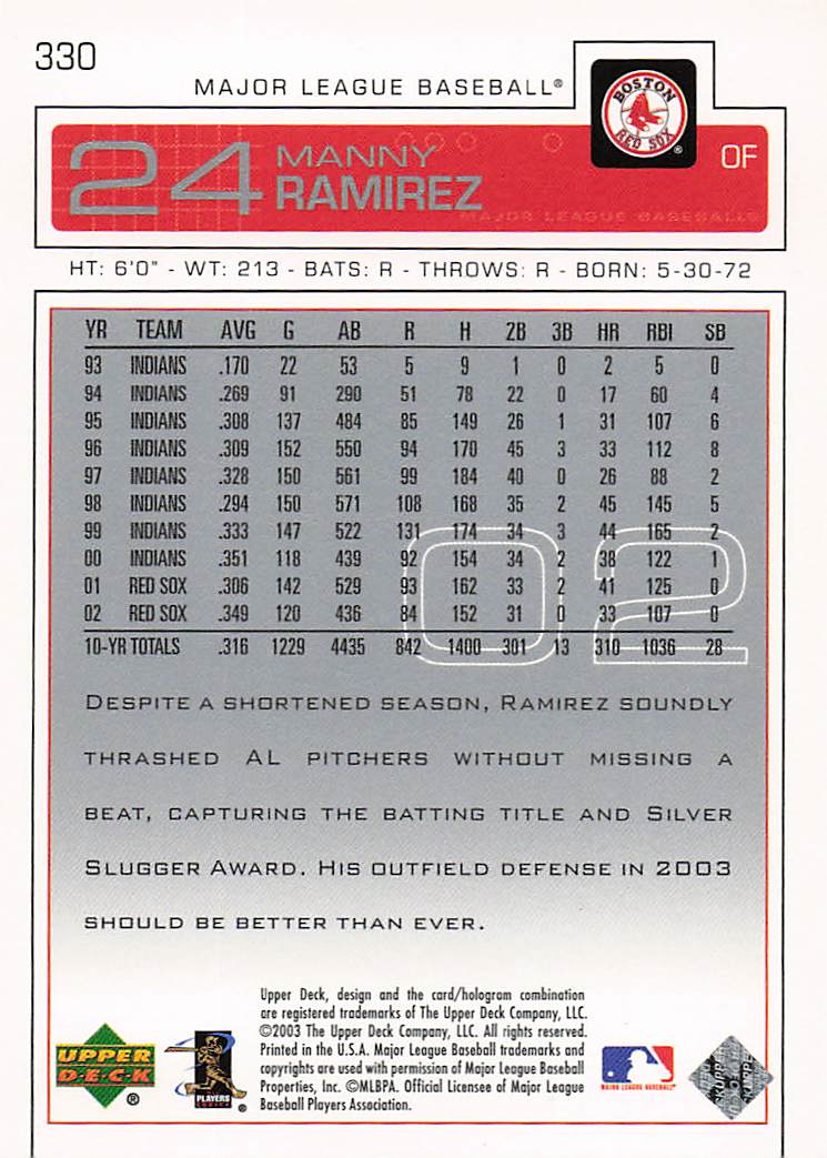 2003 Upper Deck Baseball Manny Ramirez #330
