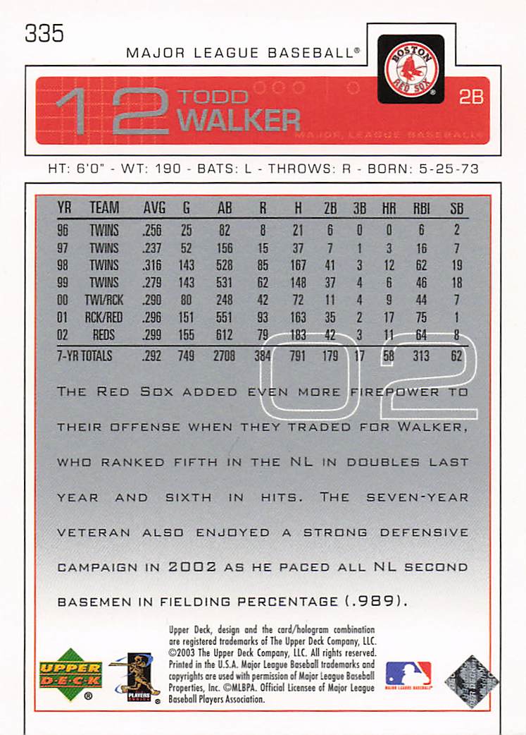2003 Upper Deck Baseball Todd Walker #335