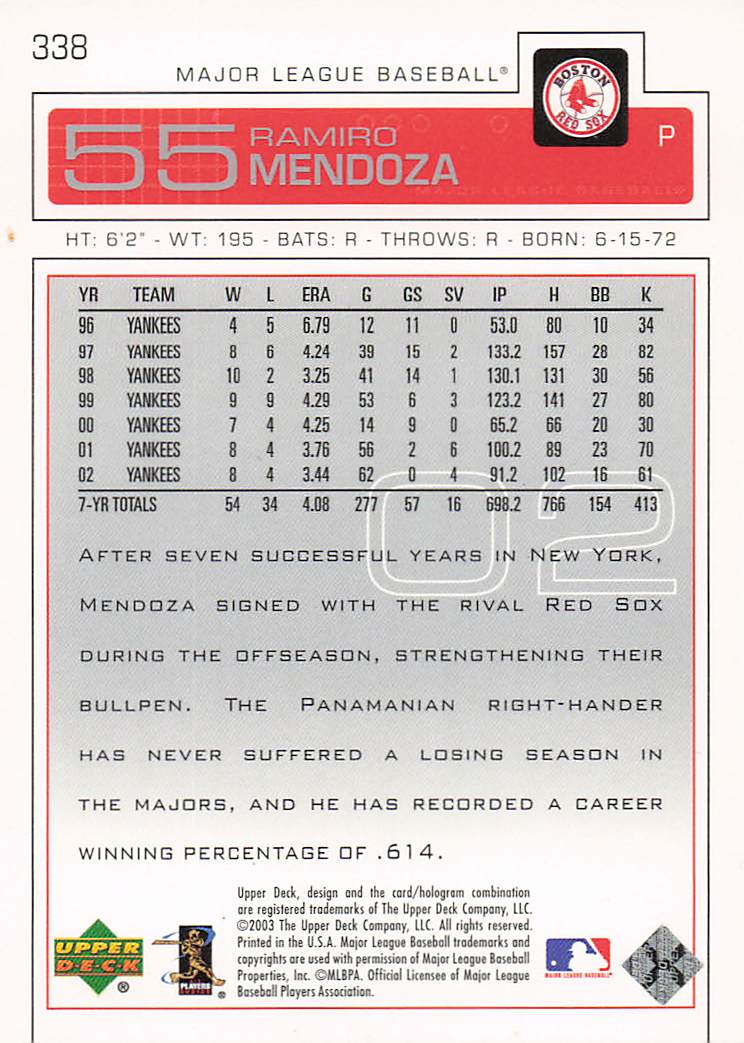 2003 Upper Deck Baseball Ramiro Mendoza #338