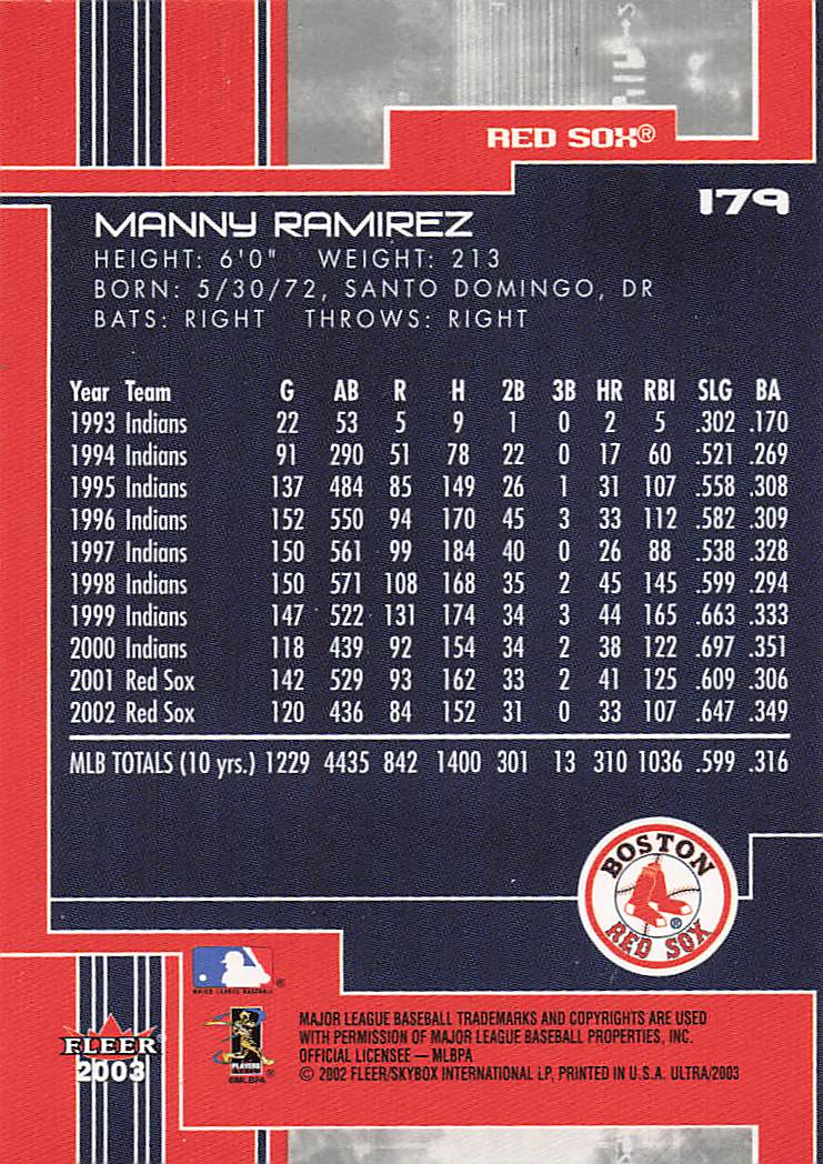 2003 Ultra Baseball Manny Ramirez #179