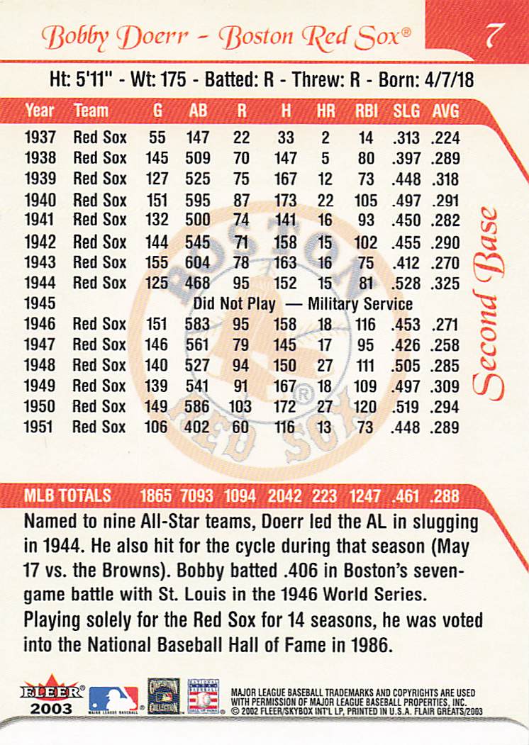 2003 Flair Greats Baseball Bobby Doerr #7