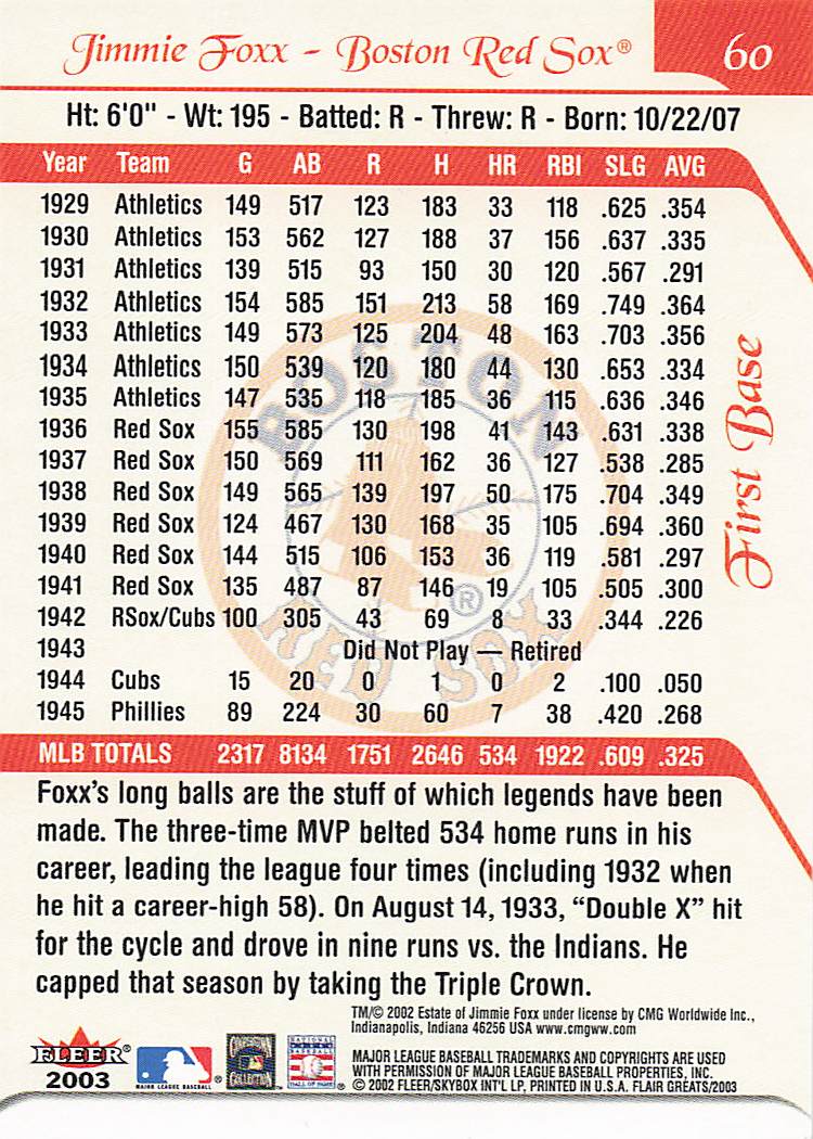 2003 Flair Greats Baseball Jimmie Foxx #60