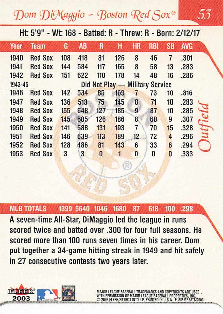 2003 Flair Greats Baseball Dom DiMaggio #53