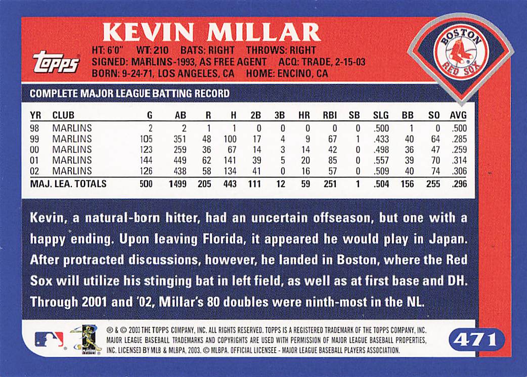 2003 Topps Baseball Kevin Millar #471