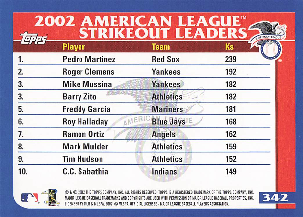 2003 Topps Baseball American League Strikeout Leaders #342