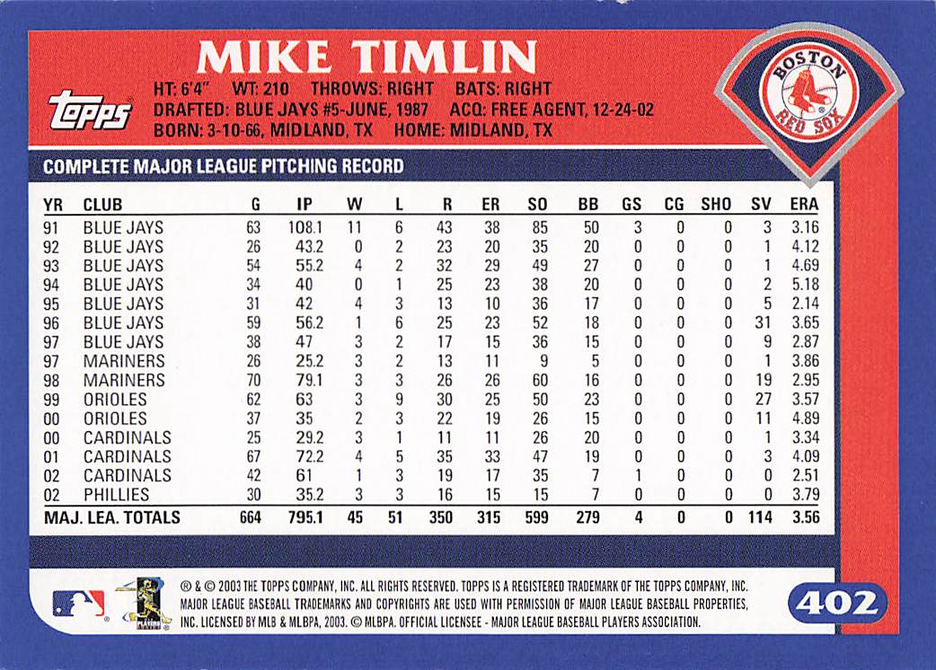 2003 Topps Baseball Mike Timlin #402