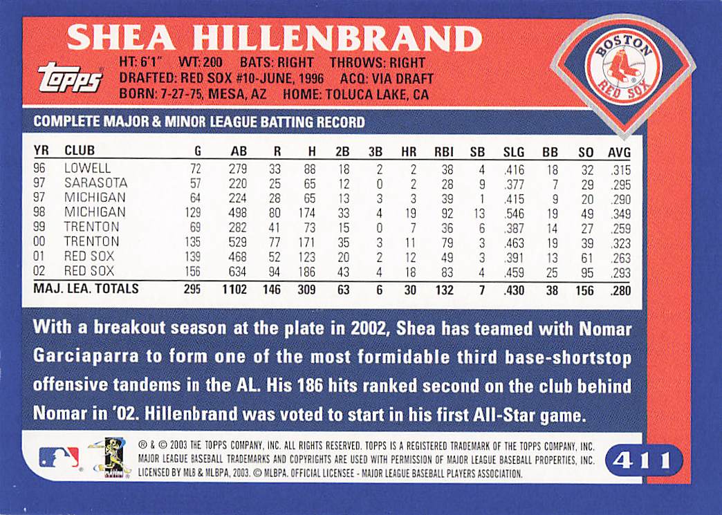 2003 Topps Baseball Shea Hillenbrand #411