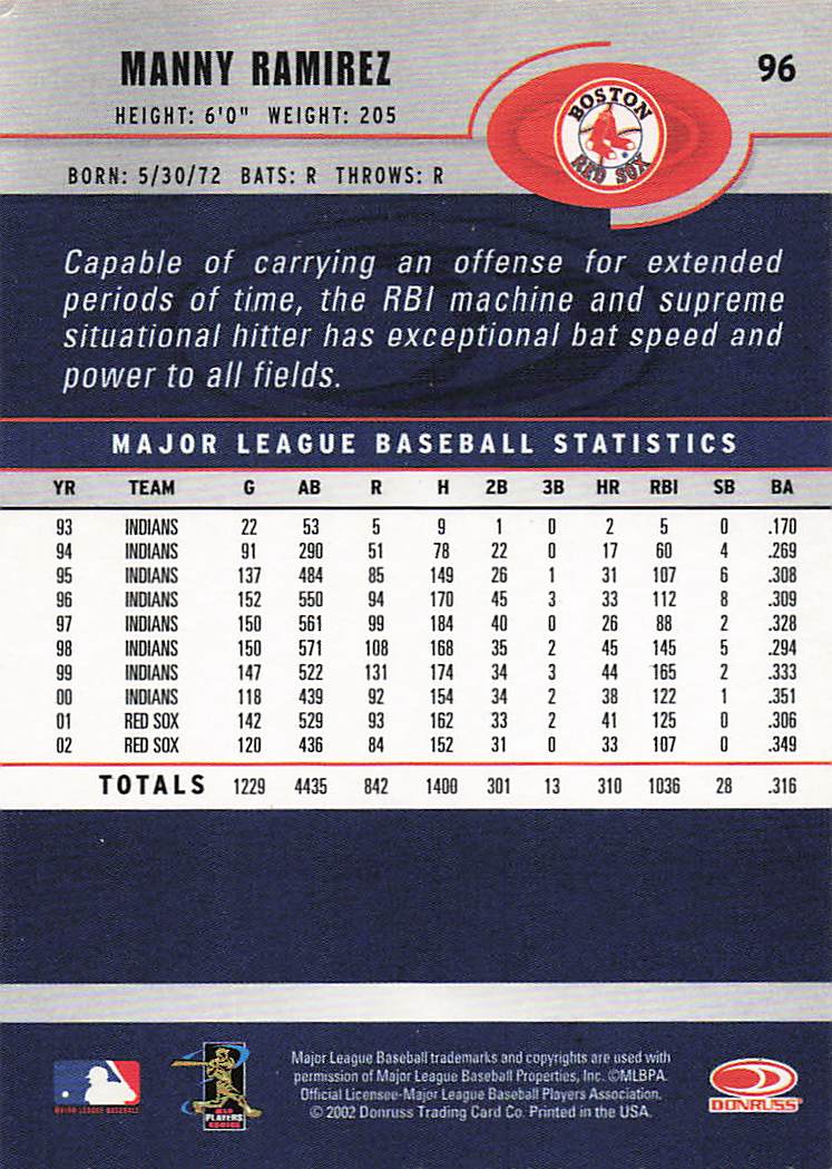 2003 Donruss Baseball Manny Ramirez #96