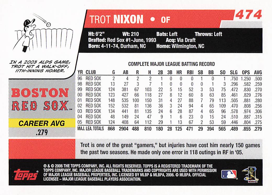 2006 Topps Baseball Trot Nixon #474