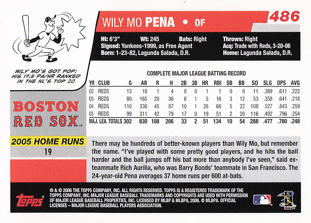 2006 Topps Baseball Wily Mo Pena #486