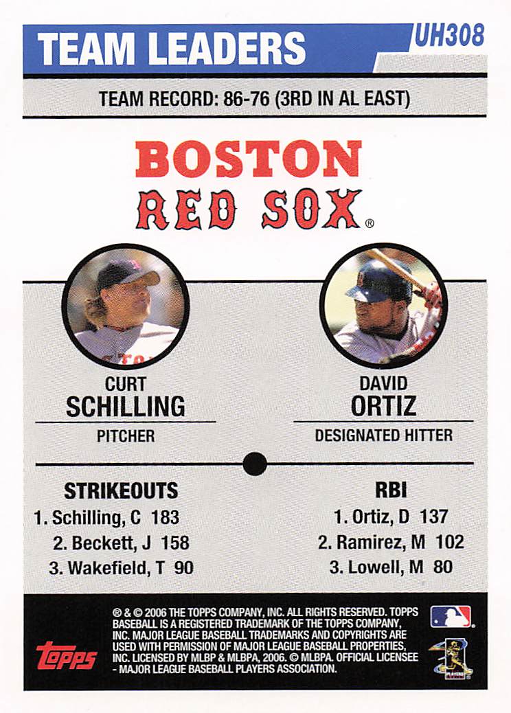 2006 Topps Updates & Highlights Team Leaders Curt Schilling / David Ortiz #UH308