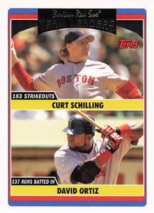 2006 Topps Updates & Highlights Team Leaders Curt Schilling / David Ortiz #UH308