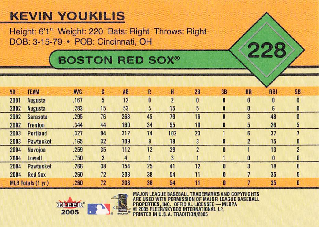 2005 Fleer Tradition Baseball Kevin Youkilis #228
