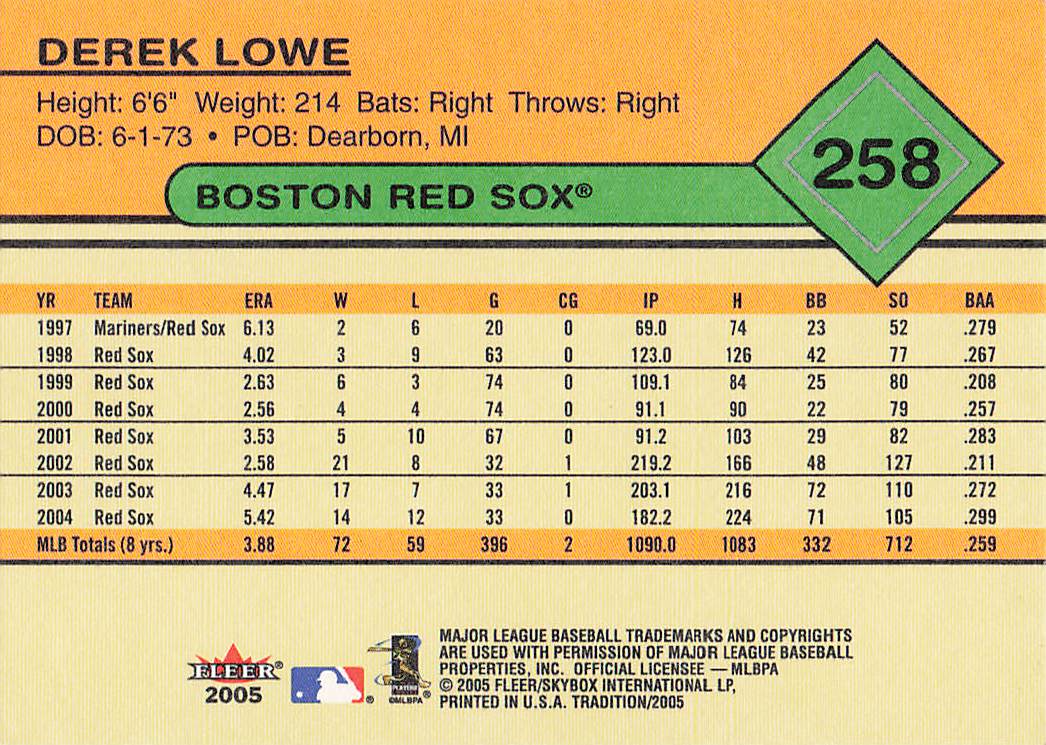 2005 Fleer Tradition Baseball Derek Lowe #258